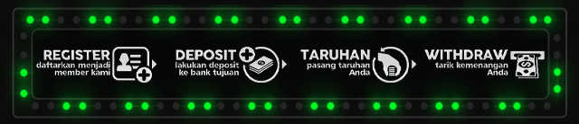 RICISSLOT Jackpot